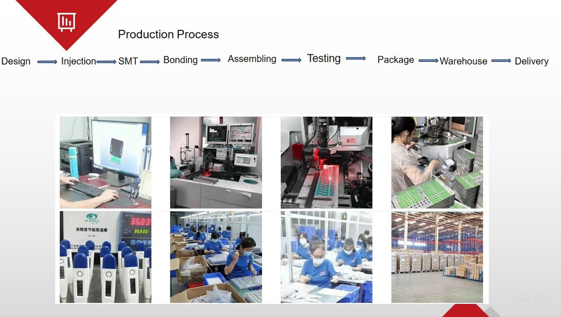 ear thermometer ear thermometer